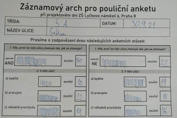 Projekt "Poznej Karlín" - čtvrtek